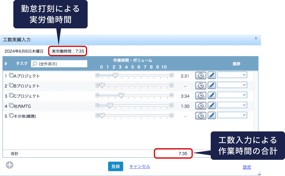 プロジェクト毎の労働時間をリアルタイムに算出