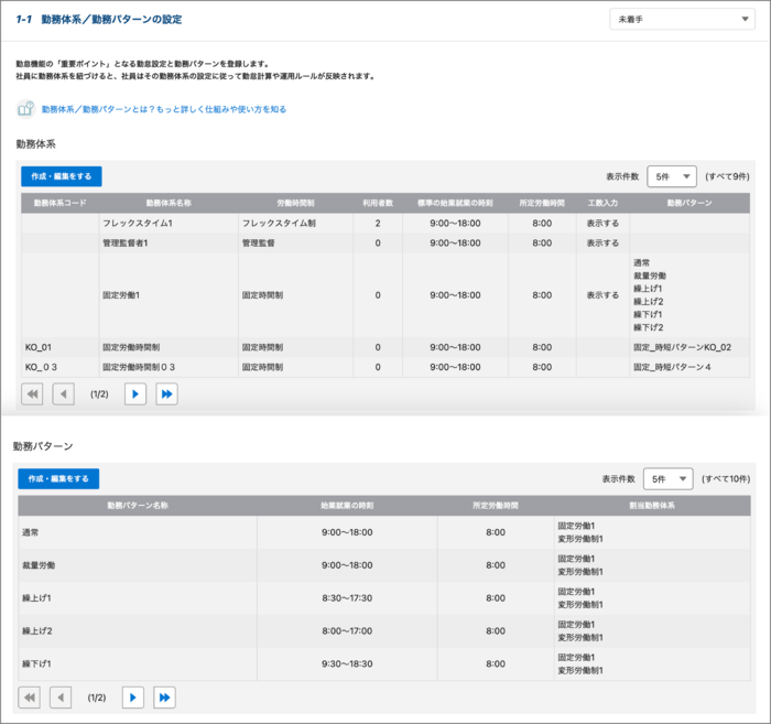 勤務体系_パターン